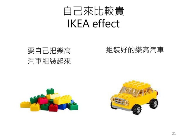自己來比較貴
IKEA effect
要自己把樂高
汽車組裝起來
組裝好的樂高汽車
21
