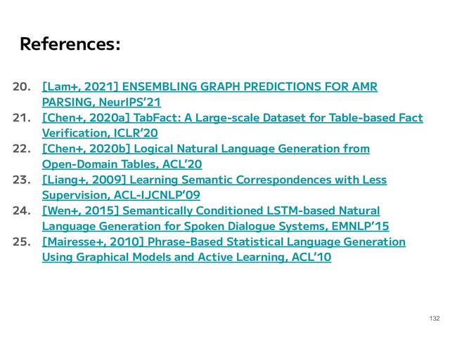 References:
20. [Lam+, 2021] ENSEMBLING GRAPH PREDICTIONS FOR AMR
PARSING, NeurIPS’21
21. [Chen+, 2020a] TabFact: A Large-scale Dataset for Table-based Fact
Veriﬁcation, ICLR’20
22. [Chen+, 2020b] Logical Natural Language Generation from
Open-Domain Tables, ACL’20
23. [Liang+, 2009] Learning Semantic Correspondences with Less
Supervision, ACL-IJCNLP’09
24. [Wen+, 2015] Semantically Conditioned LSTM-based Natural
Language Generation for Spoken Dialogue Systems, EMNLP’15
25. [Mairesse+, 2010] Phrase-Based Statistical Language Generation
Using Graphical Models and Active Learning, ACL’10
132
