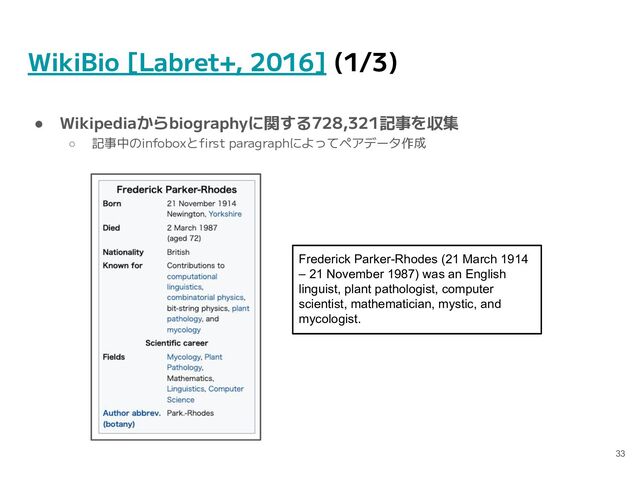 WikiBio [Labret+, 2016] (1/3)
● Wikipediaからbiographyに関する728,321記事を収集
○ 記事中のinfoboxとﬁrst paragraphによってペアデータ作成
33
Frederick Parker-Rhodes (21 March 1914
– 21 November 1987) was an English
linguist, plant pathologist, computer
scientist, mathematician, mystic, and
mycologist.
