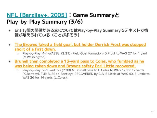 NFL [Barzilay+, 2005]：Game Summaryと
Play-by-Play Summary (3/6)
● Entity間の関係がある文についてはPlay-by-Play Summaryでテキストで情
報が与えられている（ことが多そう）
● The Browns faked a ﬁeld goal, but holder Derrick Frost was stopped
short of a ﬁrst down.
○ Play-by-Play: 4-4-WAS28 (2:21) (Field Goal formation) D.Frost to WAS 27 for 1 yard
(M.Washington).
● Brunell then completed a 13-yard pass to Coles, who fumbled as he
was being taken down and Browns safety Earl Little recovered.
○ Play-by-Play: 2-10-WAS27 (2:08) M.Brunell pass to L.Coles to WAS 39 for 12 yards
(K.Bentley). FUMBLES (K.Bentley), RECOVERED by CLV-E.Little at WAS 40. E.Little to
WAS 26 for 14 yards (L.Coles).
57
