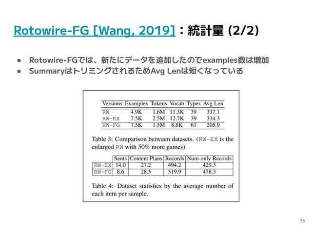 Rotowire-FG [Wang, 2019]：統計量 (2/2)
● Rotowire-FGでは、新たにデータを追加したのでexamples数は増加
● SummaryはトリミングされるためAvg Lenは短くなっている
75
