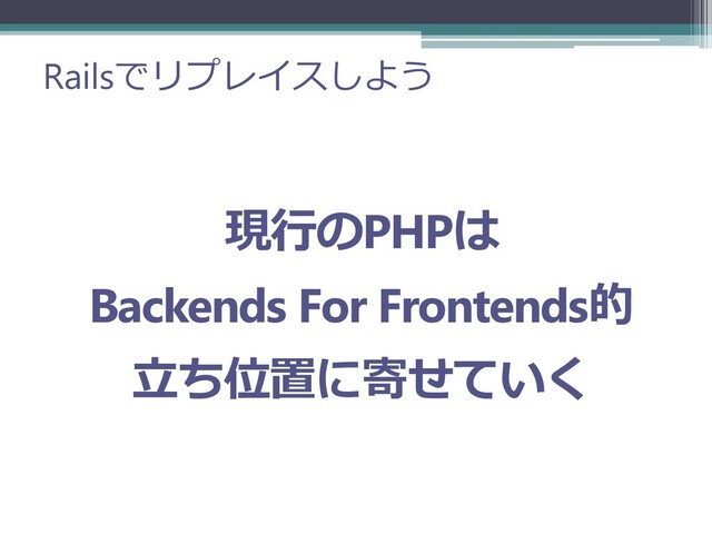 Railsでリプレイスしよう
現行のPHPは
Backends For Frontends的
立ち位置に寄せていく
