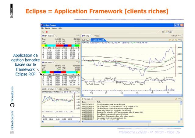 16
Plateforme Eclipse - M. Baron - Page
mickael-baron.fr mickaelbaron
Eclipse = Application Framework [clients riches]
Application de
gestion bancaire
basée sur le
framework
Eclipse RCP
