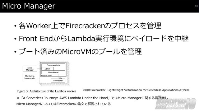 Micro Manager 18
• 各Worker上でFirecrackerのプロセスを管理
• Front EndからLambda実⾏環境にペイロードを中継
• ブート済みのMicroVMのプールを管理
※「A Serverless Journey: AWS Lambda Under the Hood」ではMicro Managerに関する⾔及無し
Micro ManagerについてはFirecrackerの論⽂で解説されている
※図はFirecracker: Lightweight Virtualization for Serverless Applicationsより引⽤
