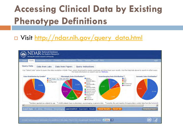Accessing Clinical Data by Existing
Phenotype Definitions
 Visit http://ndar.nih.gov/query_data.html
