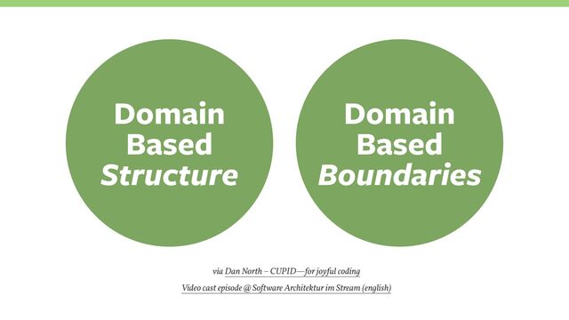 Domain
Based
Structure
Domain
Based
Boundaries
via Dan North – CUPID—for joyful coding
Video cast episode @ Software Architektur im Stream (english)
