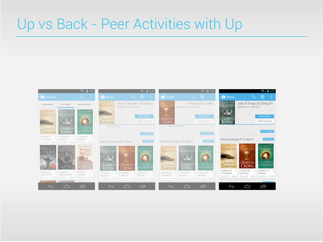 Up vs Back - Peer Activities with Up
