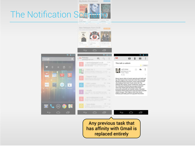 The Notiﬁcation Scenario
Any previous task that
has afﬁnity with Gmail is
replaced entirely
