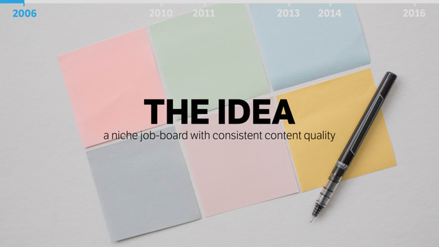 THE IDEA
a niche job-board with consistent content quality
2006 2010 2011 2013 2014 2016
