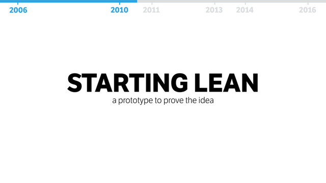STARTING LEAN
a prototype to prove the idea
2006 2010 2011 2013 2014 2016
2006 2010 2011 2013 2014 2016
