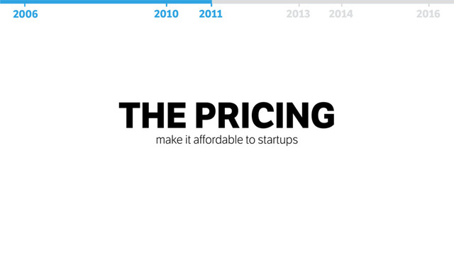 THE PRICING
make it affordable to startups
2006 2010 2011 2013 2014 2016
2006 2010 2011 2013 2014 2016
