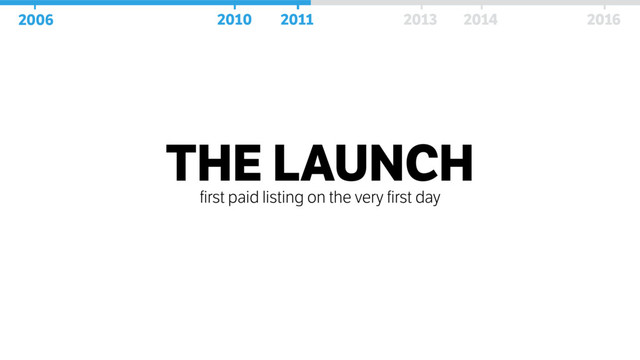 THE LAUNCH
first paid listing on the very first day
2006 2010 2011 2013 2014 2016
2006 2010 2011 2013 2014 2016
