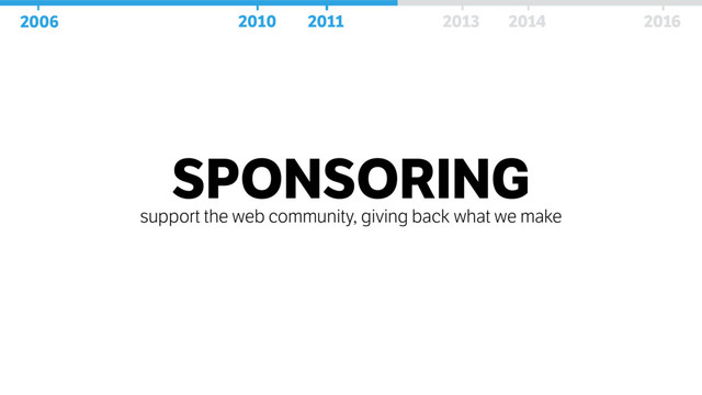 2006 2010 2011 2013 2014 2016
2006 2010 2011 2013 2014 2016
SPONSORING
support the web community, giving back what we make
