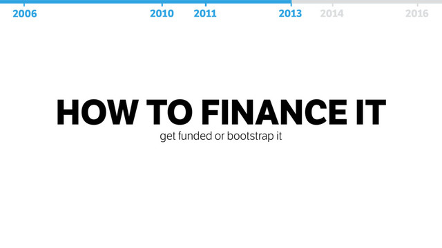 HOW TO FINANCE IT
get funded or bootstrap it
2006 2010 2011 2013 2014 2016
2006 2010 2011 2013 2014 2016
