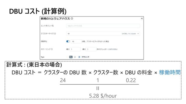DBU コスト (計算例)
計算式 : (東日本の場合)
DBU コスト ＝ クラスターの DBU 数 × クラスター数 × DBU の料金 × 稼働時間
24 1 0.22
5.28 $/hour
=

