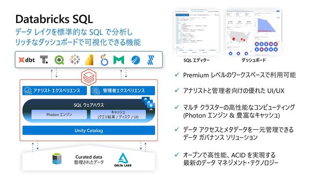 Databricks SQL
データ レイクを標準的な SQL で分析し
リッチなダッシュボードで可視化できる機能
Unity Catalog
SQL ウェアハウス
Photon エンジン
キャッシュ
(クエリ結果 / ディスク / UI)
Curated data
整理されたデータ
SQL エディター ダッシュボード
アナリスト エクスペリエンス 管理者エクスペリエンス ✓ アナリストと管理者向けの優れた UI/UX
✓ マルチ クラスターの高性能なコンピューティング
(Photon エンジン & 豊富なキャッシュ)
✓ データ アクセスとメタデータを一元管理できる
データ ガバナンス ソリューション
✓ オープンで高性能、ACID を実現する
最新のデータ マネジメント・テクノロジー
✓ Premium レベルのワークスペースで利用可能
