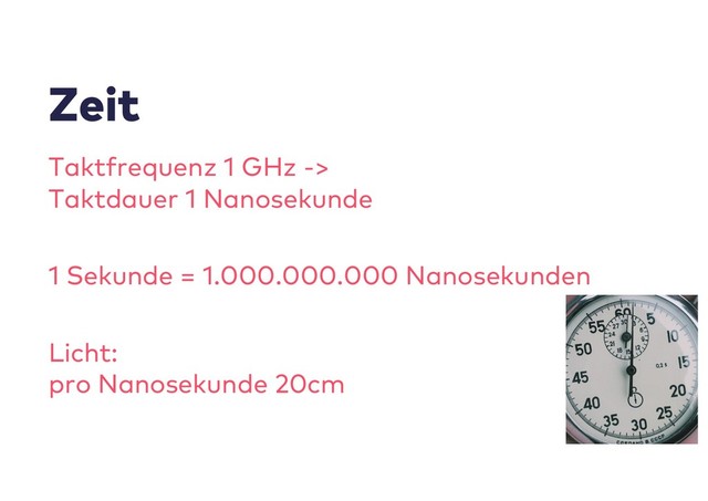 Zeit
Taktfrequenz 1 GHz ->
Taktdauer 1 Nanosekunde
1 Sekunde = 1.000.000.000 Nanosekunden
Licht:
pro Nanosekunde 20cm
