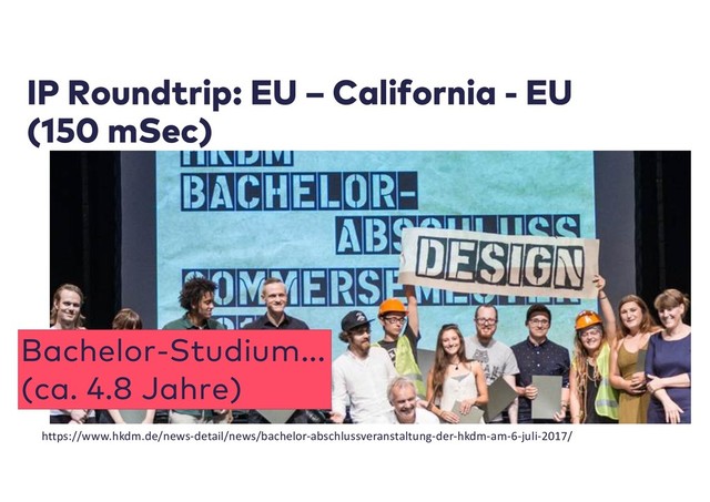 IP Roundtrip: EU – California - EU
(150 mSec)
https://www.hkdm.de/news-detail/news/bachelor-abschlussveranstaltung-der-hkdm-am-6-juli-2017/
Bachelor-Studium...
(ca. 4.8 Jahre)
