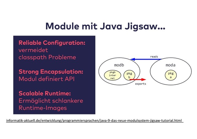 Reliable Configuration:
vermeidet
classpath Probleme
Strong Encapsulation:
Modul definiert API
Scalable Runtime:
Ermöglicht schlankere
Runtime-Images
Module mit Java Jigsaw...
informatik-aktuell.de/entwicklung/programmiersprachen/java-9-das-neue-modulsystem-jigsaw-tutorial.html
