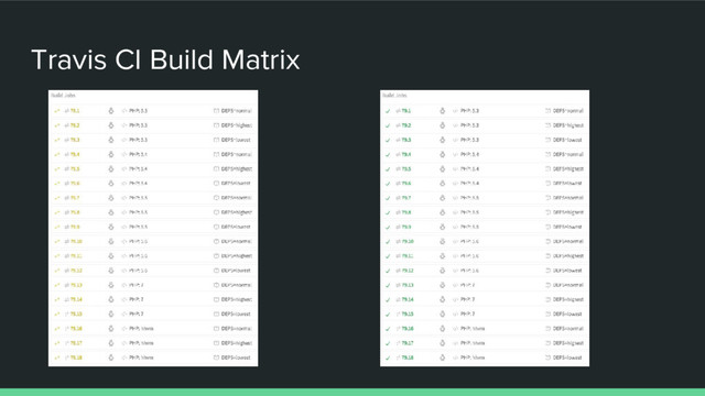 Travis CI Build Matrix

