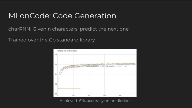 MLonCode: Code Generation
charRNN: Given n characters, predict the next one
Trained over the Go standard library
Achieved 61% accuracy on predictions.
