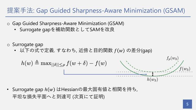 提案⼿法: Gap Guided Sharpness-Aware Minimization (GSAM)
5
o Gap Guided Sharpness-Aware Minimization (GSAM)
• Surrogate gapを補助関数としてSAMを改良
o Surrogate gap
• 以下の式で定義. すなわち, 近傍と⽬的関数 𝑓 𝑤 の差分(gap)
• Surrogate gap ℎ 𝑤 はHessianの最⼤固有値と相関を持ち,
平坦な損失平⾯へと到達可 (次⾴にて証明)
