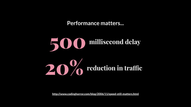 millisecond delay
500
reduction in tra"c
20%
Performance matters...
http://www.codinghorror.com/blog/2006/11/speed-still-matters.html
