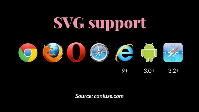 9+ 3.0+ 3.2+
Source: caniuse.com
SVG support
