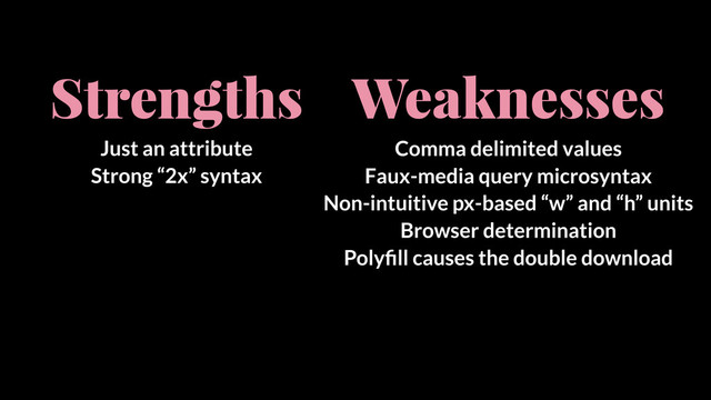 Strengths
Just an attribute
Strong “2x” syntax
Weaknesses
Comma delimited values
Faux-media query microsyntax
Non-intuitive px-based “w” and “h” units
Browser determination
Polyﬁll causes the double download

