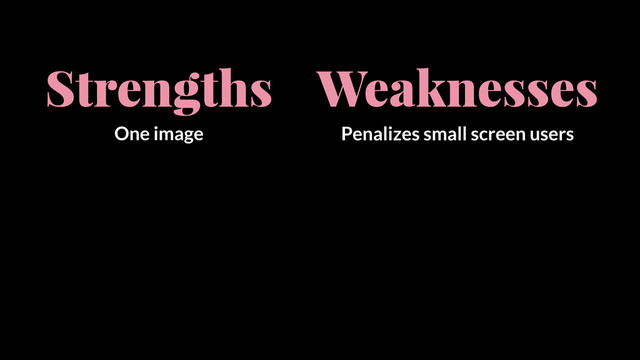 Strengths
One image
Weaknesses
Penalizes small screen users
