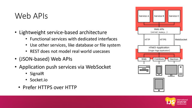 Web APIs
• Lightweight service-based architecture
• Functional services with dedicated interfaces
• Use other services, like database or file system
• REST does not model real world usecases
• (JSON-based) Web APIs
• Application push services via WebSocket
• SignalR
• Socket.io
• Prefer HTTPS over HTTP
HTTP HTTPS WebSocket
Service A Service B Service C
Web APIs
(ASP.NET, Node.js, …)
HTML5-Application
(Single-Page Application)
Web Cordova Electron
