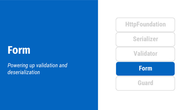 Form
Powering up validation and
deserialization
Form
HttpFoundation
Serializer
Validator
Guard
