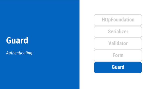 Guard
Authenticating
Guard
HttpFoundation
Serializer
Validator
Form
