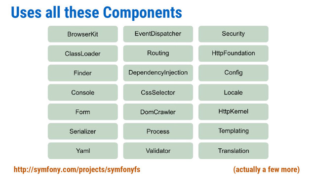 Uses all these Components
http://symfony.com/projects/symfonyfs (actually a few more)
