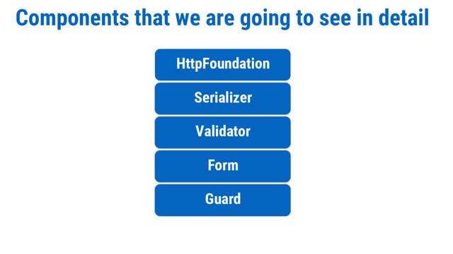 Components that we are going to see in detail
HttpFoundation
Serializer
Validator
Form
Guard
