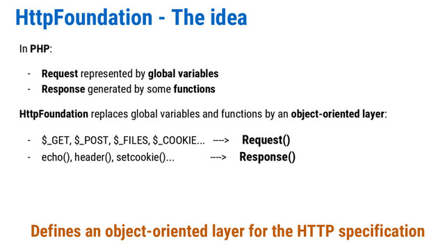 HttpFoundation - The idea
In PHP:
- Request represented by global variables
- Response generated by some functions
HttpFoundation replaces global variables and functions by an object-oriented layer:
- $_GET, $_POST, $_FILES, $_COOKIE... ----> Request()
- echo(), header(), setcookie()... ----> Response()
Defines an object-oriented layer for the HTTP specification
