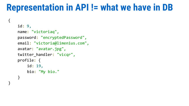 Representation in API != what we have in DB
{
id: 9,
name: "victoriaq",
password: "encryptedPassword",
email: "victoria@limenius.com",
avatar: "avatar.jpg",
twitter_handler: "vicqr",
profile: {
id: 19,
bio: "My bio."
}
}
