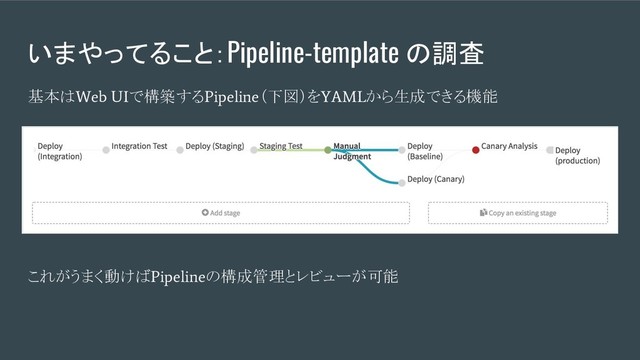 いまやってること：Pipeline-template の調査
基本は
Web UI
で構築する
Pipeline
（下図）を
YAML
から生成できる機能
これがうまく動けば
Pipeline
の構成管理とレビューが可能

