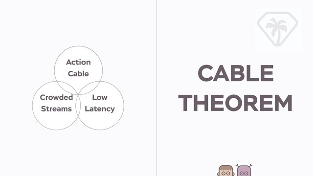 CABLE
THEOREM
Action
Cable
Low
Latency
Crowded
Streams
Low
Latency
Action
Cable
