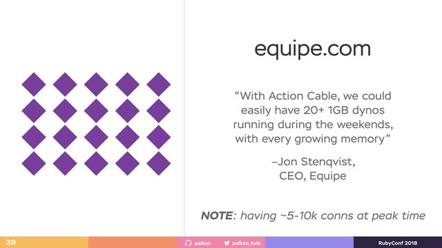 palkan_tula
palkan RubyConf 2018
39
“With Action Cable, we could
easily have 20+ 1GB dynos
running during the weekends,
with every growing memory”
–Jon Stenqvist,
CEO, Equipe
equipe.com
NOTE: having ~5-10k conns at peak time
