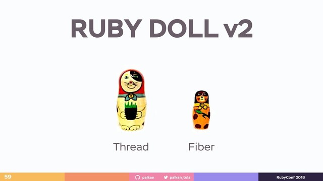 palkan_tula
palkan RubyConf 2018
RUBY DOLL v2
59
Thread Fiber
