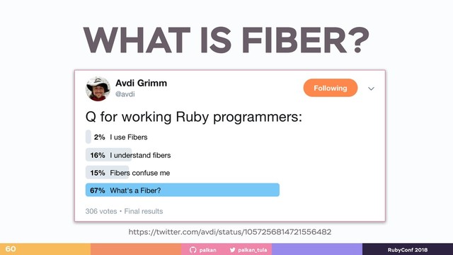 palkan_tula
palkan RubyConf 2018
WHAT IS FIBER?
https://twitter.com/avdi/status/1057256814721556482
60
