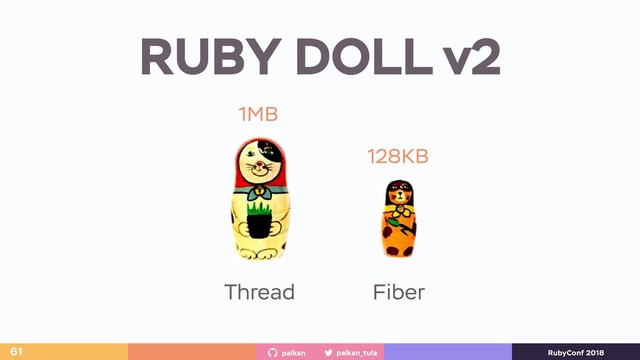palkan_tula
palkan RubyConf 2018
RUBY DOLL v2
61
Thread Fiber
1MB
128KB
