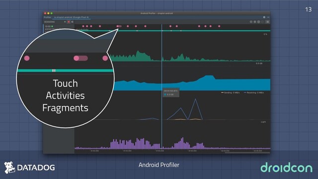 13
Android Profiler
Touch
Activities
Fragments
