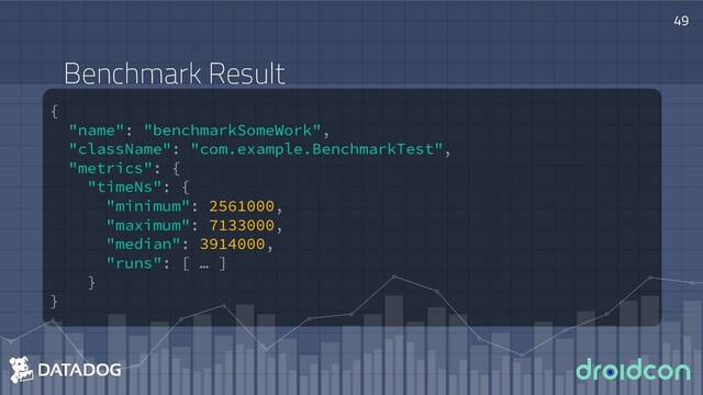 {
"name": "benchmarkSomeWork",
"className": "com.example.BenchmarkTest",
"metrics": {
"timeNs": {
"minimum": 2561000,
"maximum": 7133000,
"median": 3914000,
"runs": [ … ]
}
}
49
Benchmark Result
