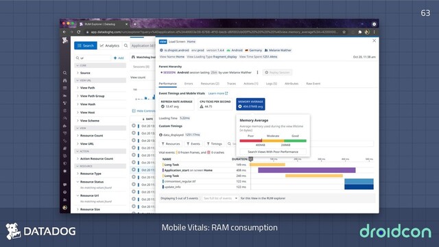 Mobile Vitals: RAM consumption
63
