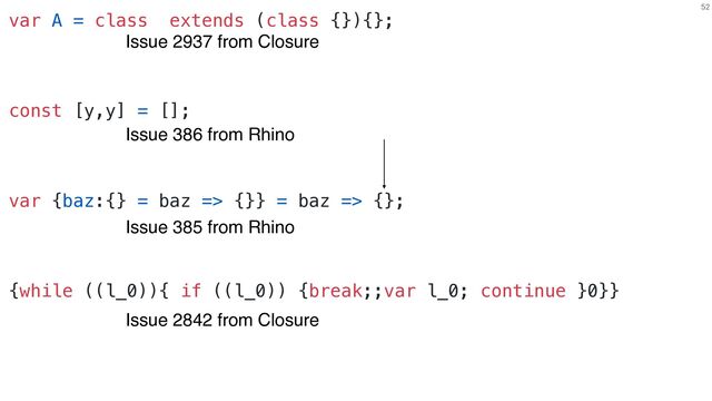 52
Issue 386 from Rhino
var A = class extends (class {}){};
Issue 2937 from Closure
const [y,y] = [];
var {baz:{} = baz => {}} = baz => {};
Issue 385 from Rhino
{while ((l_0)){ if ((l_0)) {break;;var l_0; continue }0}}
Issue 2842 from Closure
