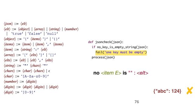 {"abc": 124}
✘
no  is "" : 
def jsoncheck(json):
if no_key_is_empty_string(json):
fail(’one key must be empty’)
process(json)
76
