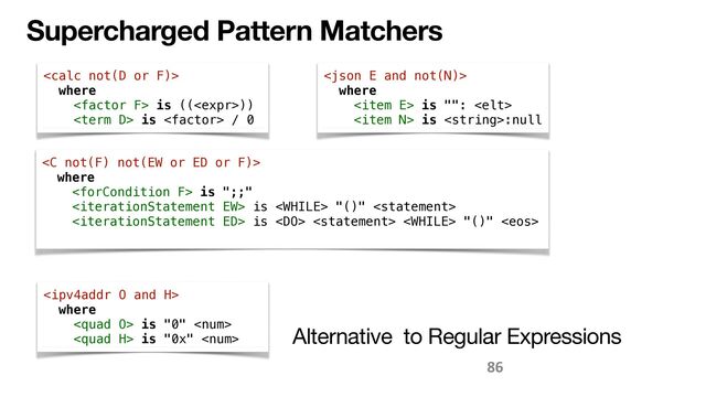 Supercharged Pattern Matchers



where


 is "": 


 is :null



where


 is (())


 is  / 0



where


 is "0" 


 is "0x" 



where


 is ";;"


 is  "()" 


 is    "()" 


Alternative to Regular Expressions
86
