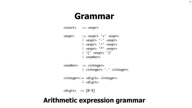 18
Grammar
 := 
 :=  '+' 
|  '-' 
|  '/' 
|  '*' 
| '('  ')'
| 
 := 
|  '.' 
:=  
| 
 := [0-9]
Arithmetic expression grammar

